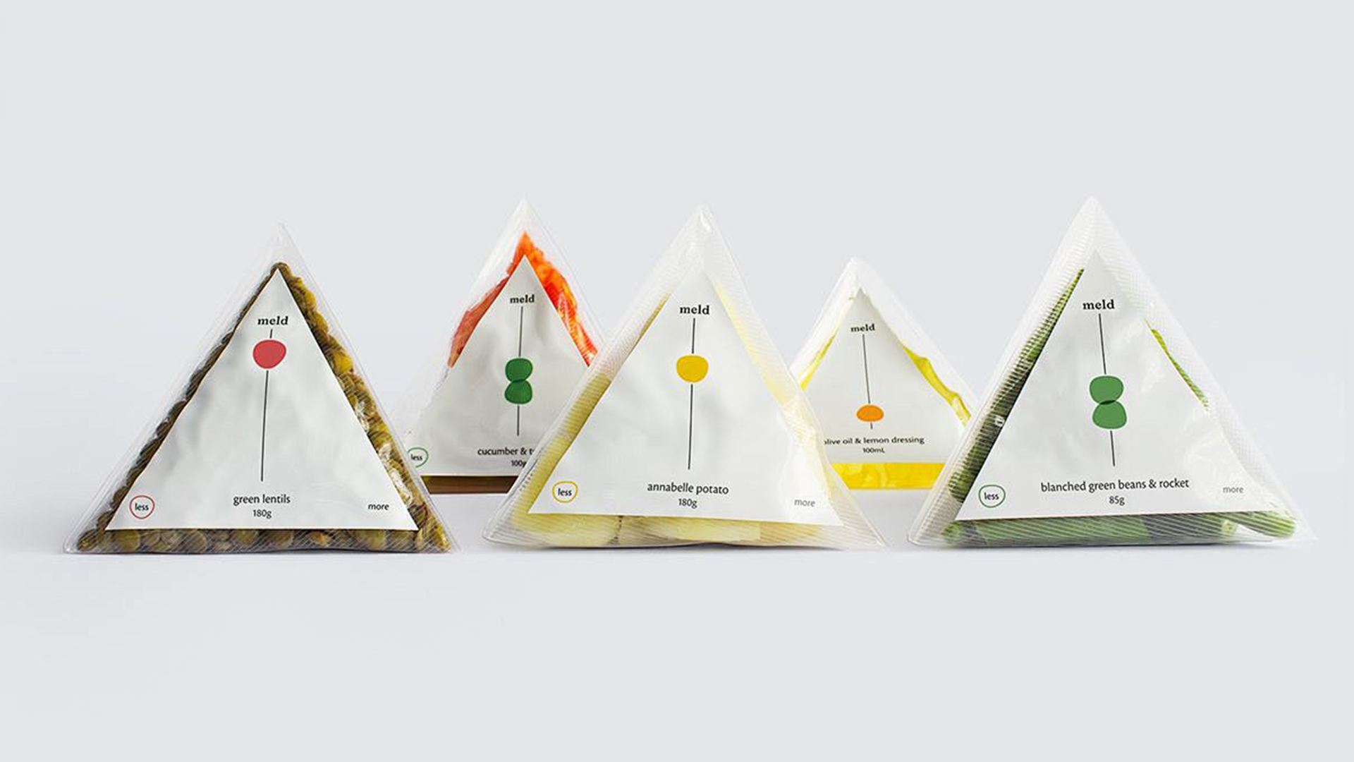 BOPP синтетикалық қағазының барлық салаларда қолданылуы